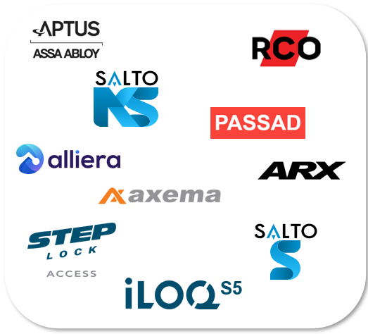 myRENZbox e-Line 100% integrerat mot Salto KS och iLoq S5
